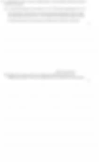 Blurred preview of the question