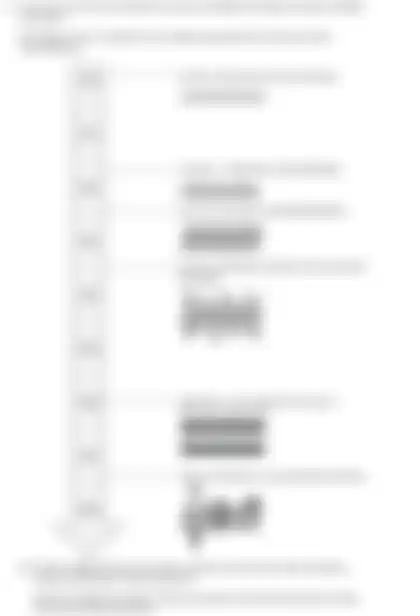 Blurred preview of the question
