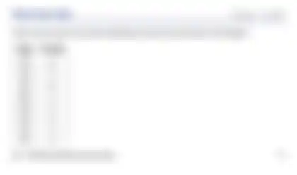 Blurred preview of the question