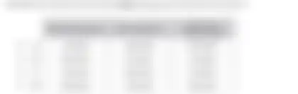 Blurred preview of the question
