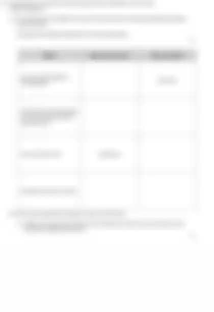 Blurred preview of the question