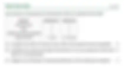Blurred preview of the question