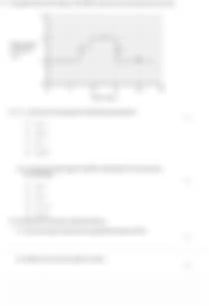 Blurred preview of the question