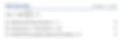 Blurred preview of the question