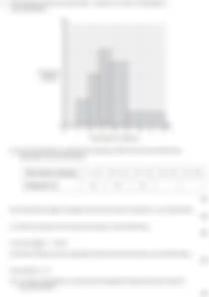 Blurred preview of the question