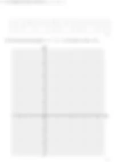 Blurred preview of the question