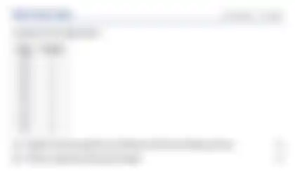 Blurred preview of the question