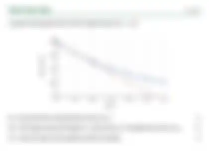 Blurred preview of the question