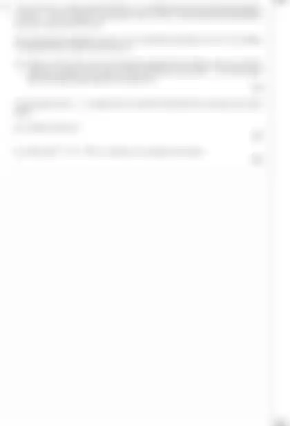 Blurred preview of the question