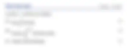 Blurred preview of the question