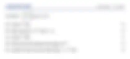 Blurred preview of the question