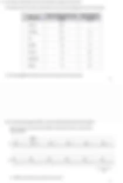 Blurred preview of the question