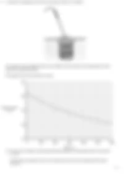 Blurred preview of the question
