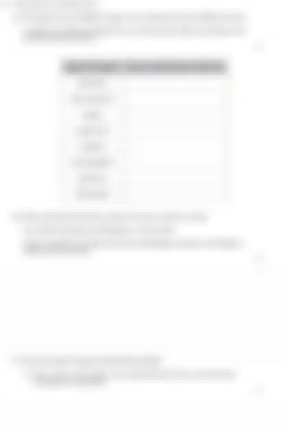 Blurred preview of the question