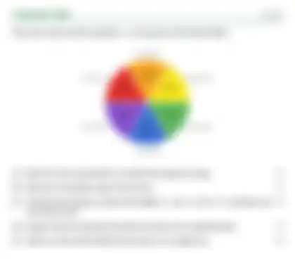 Blurred preview of the question