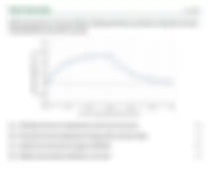 Blurred preview of the question