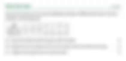 Blurred preview of the question