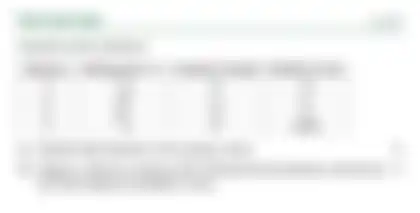 Blurred preview of the question