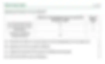 Blurred preview of the question