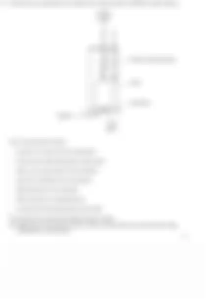 Blurred preview of the question