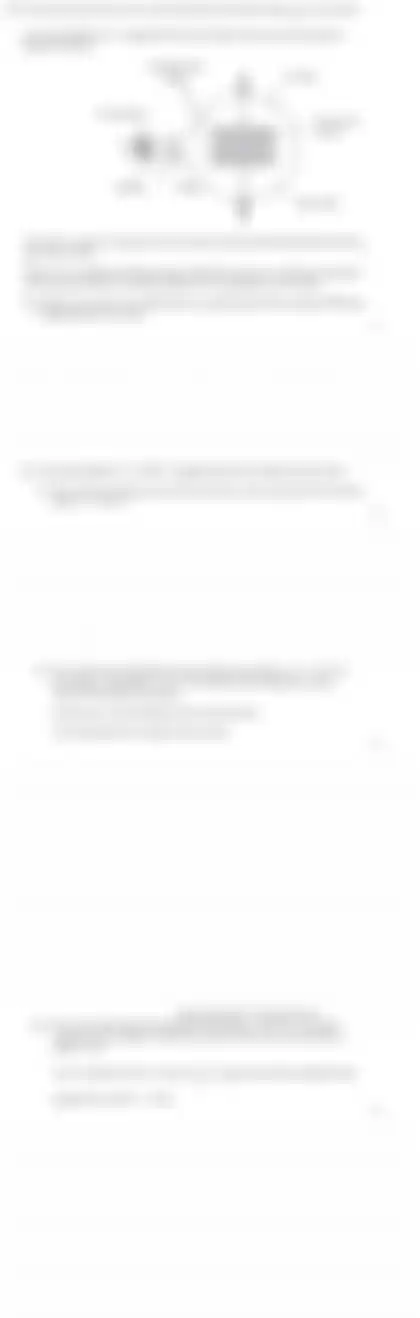 Blurred preview of the question