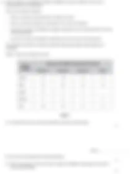 Blurred preview of the question