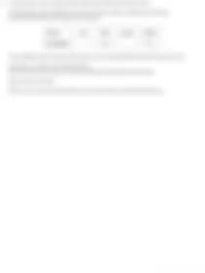 Blurred preview of the question