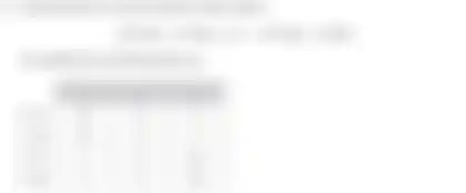 Blurred preview of the question