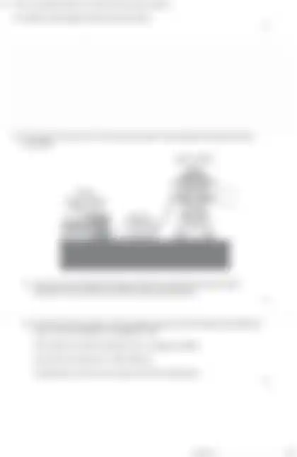 Blurred preview of the question