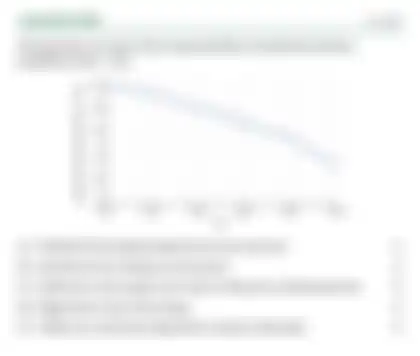 Blurred preview of the question