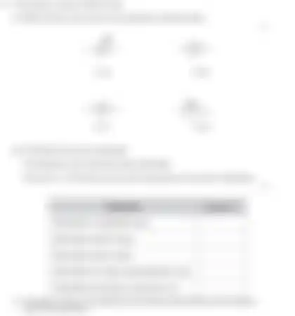 Blurred preview of the question