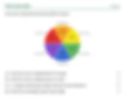 Blurred preview of the question