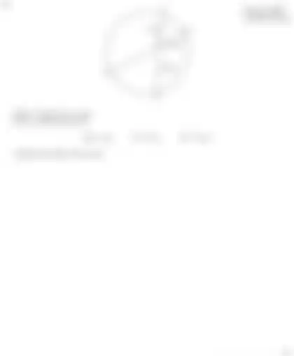 Blurred preview of the question