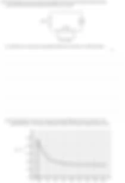 Blurred preview of the question