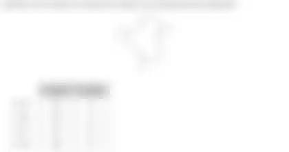 Blurred preview of the question