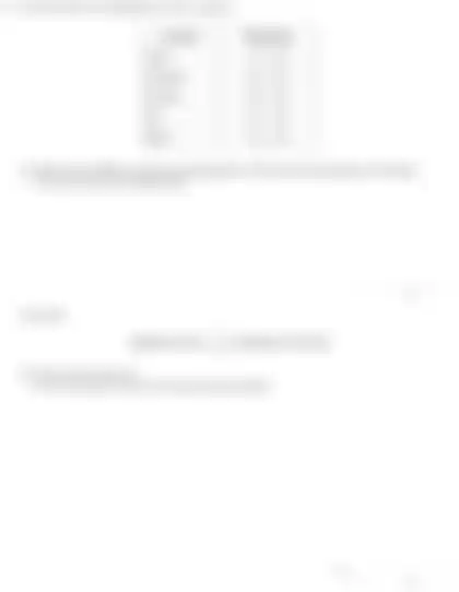 Blurred preview of the question