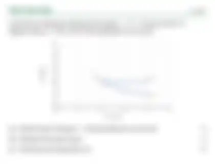 Blurred preview of the question