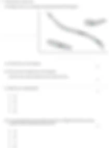 Blurred preview of the question