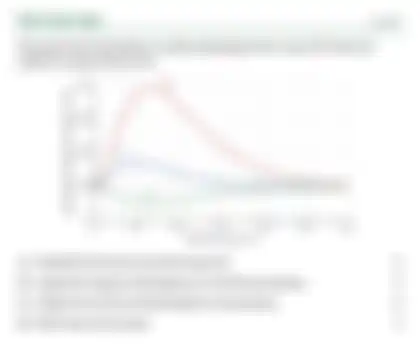 Blurred preview of the question