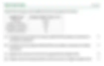 Blurred preview of the question