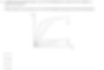 Blurred preview of the question