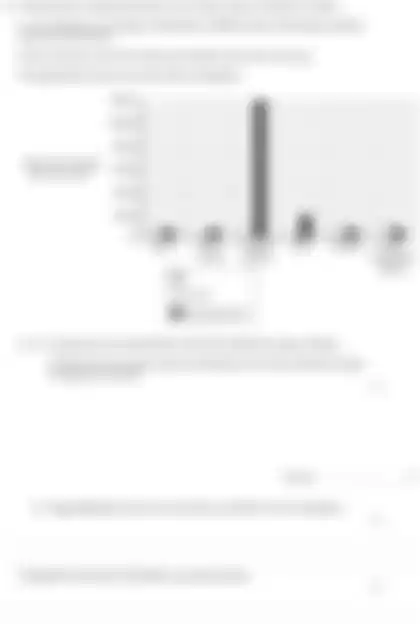 Blurred preview of the question