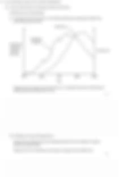 Blurred preview of the question