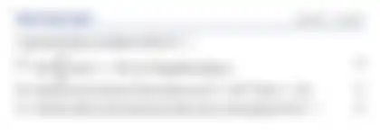Blurred preview of the question