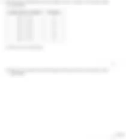 Blurred preview of the question