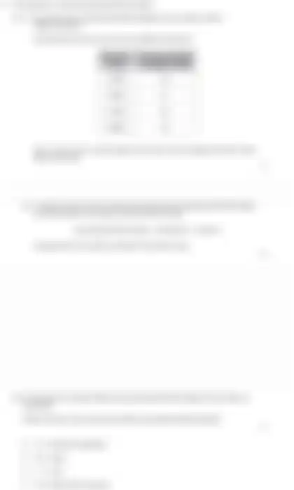 Blurred preview of the question