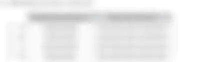 Blurred preview of the question