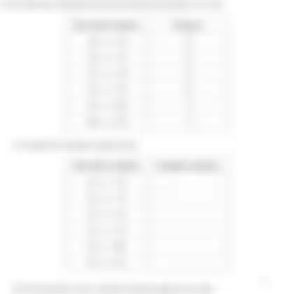 Blurred preview of the question
