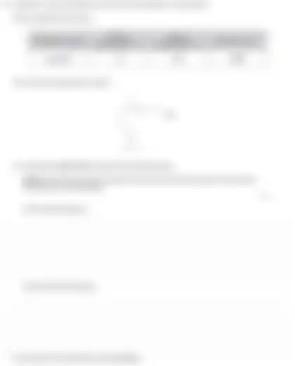 Blurred preview of the question