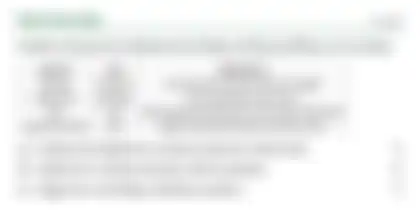 Blurred preview of the question